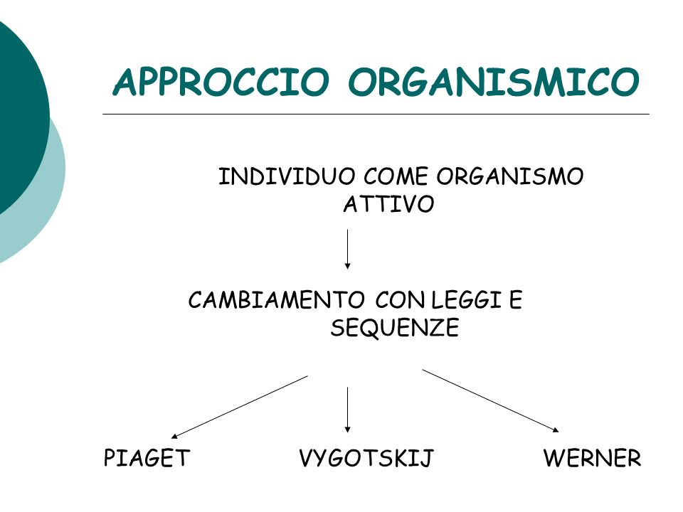 PSICOLOGIA SVILUPPO 1 STUDIO CRESCITA FISICA INCLUSI ppt scaricare